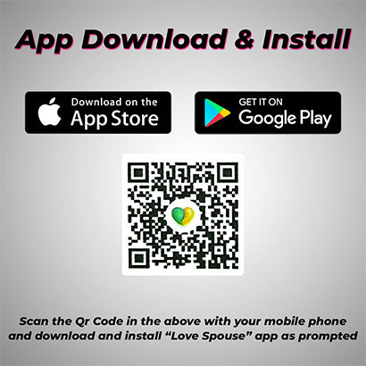 Mobile App Controlled Panty Vibrator